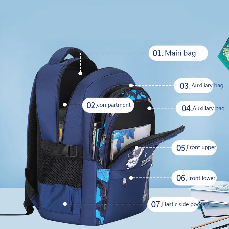 Mochila Astronauta